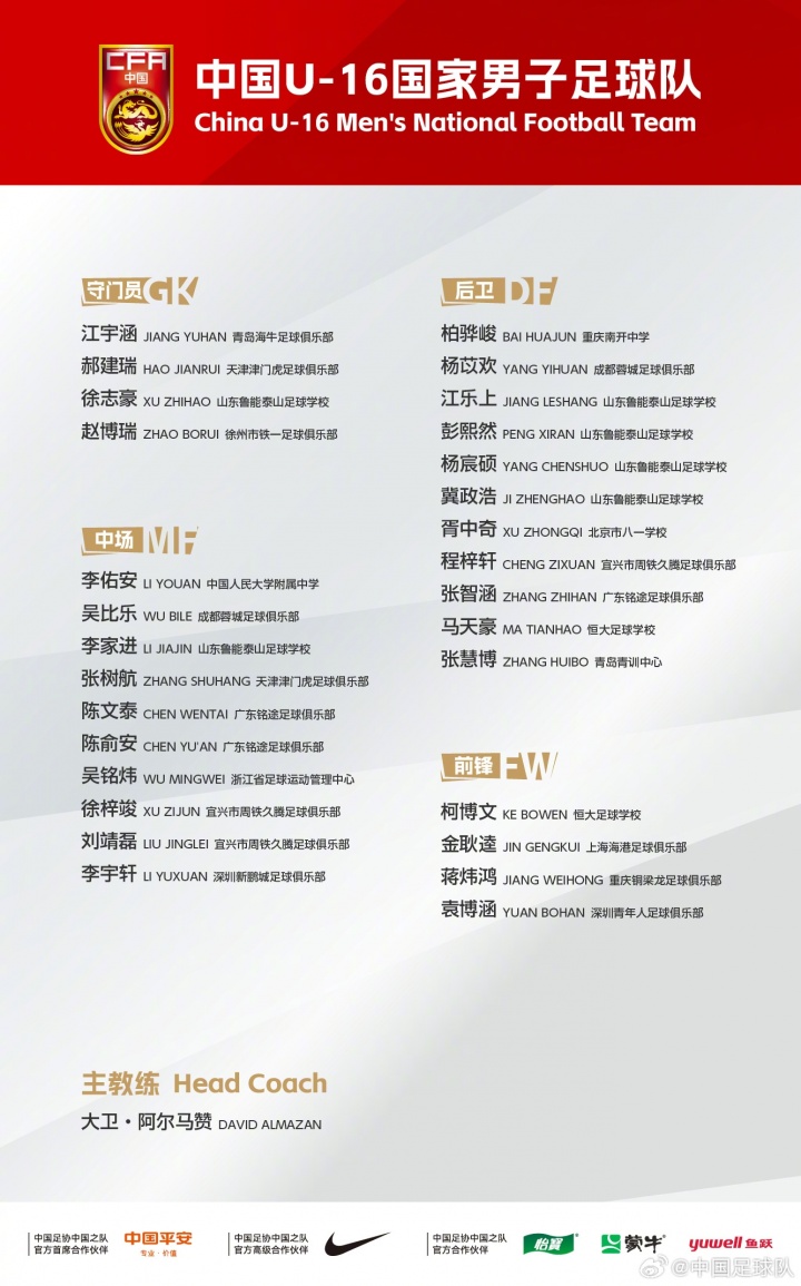 2026世界杯投注app下载-U-16男足出战"兴泰杯"呼和浩特国际青年足球锦标赛29人名单公布